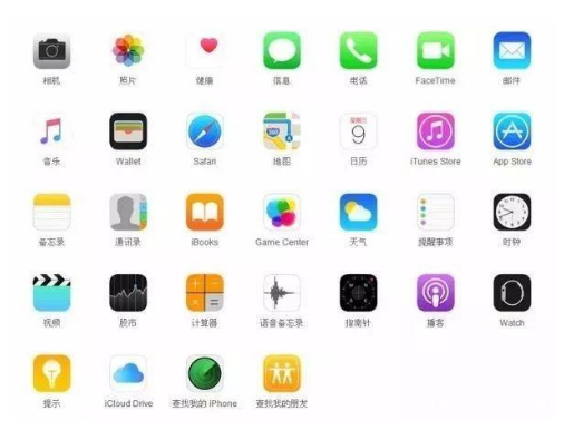 定海苹果手机维修分享iPhone 自带 App 有哪些不为人知的优点 