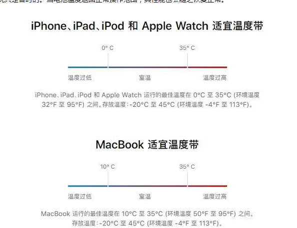 定海苹果13维修分享iPhone 13耗电越来越快怎么办 