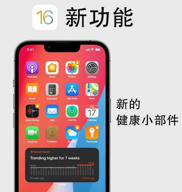 定海苹果手机维修分享iOS16新功能汇总 