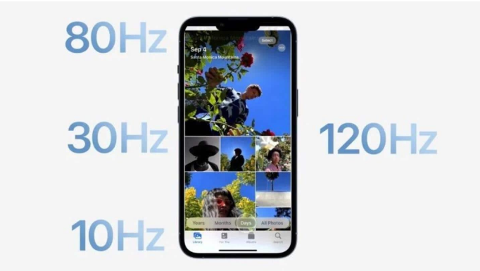 定海苹果14维修分享iPhone 14有高刷吗 