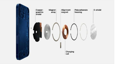 定海苹果手机维修分享iPhone 12真的会威胁身体健康吗 