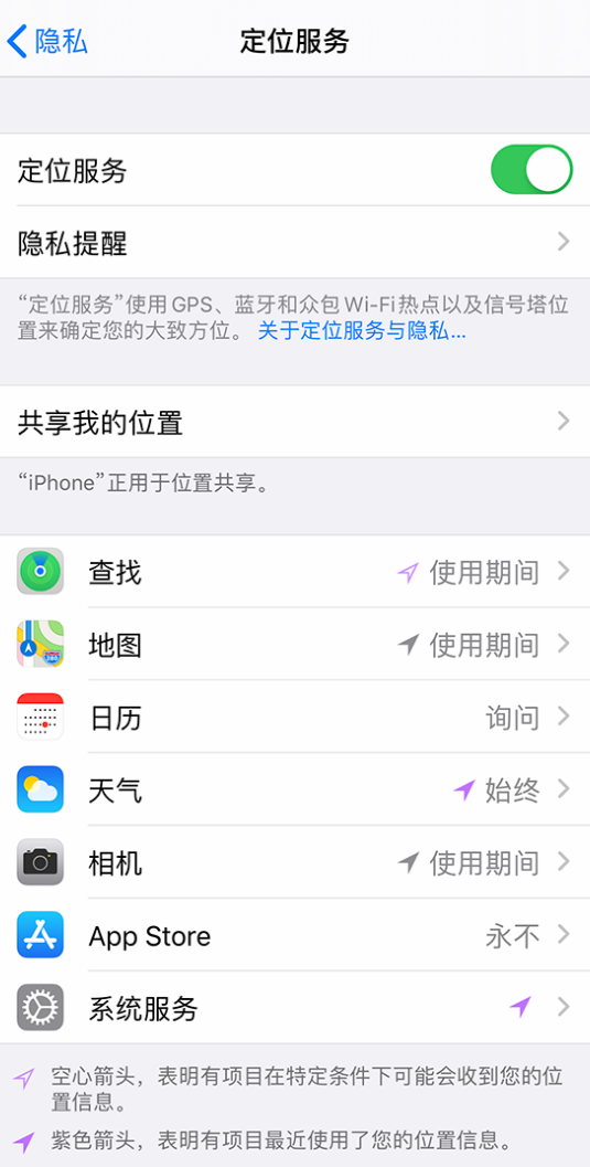 定海苹果手机维修分享iPhone 状态栏中时间显示为蓝色图标是什么情况 